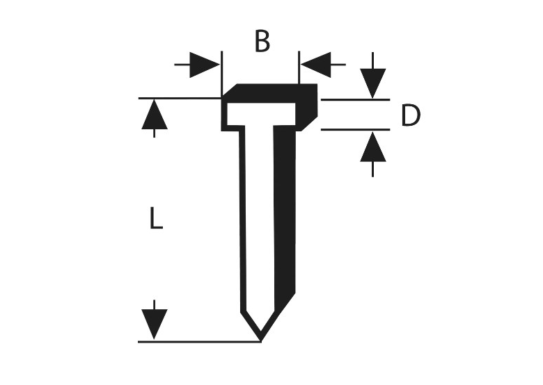 Hřebík, typ 47 1,8 x 1,27 x 23 mm Bosch 1609200378