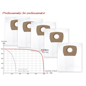 Náhradní sáčky Profilters PRO-171